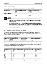 Предварительный просмотр 49 страницы Panasonic AFPG951T34 User Manual