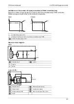 Предварительный просмотр 62 страницы Panasonic AFPG951T34 User Manual