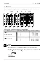 Предварительный просмотр 75 страницы Panasonic AFPG951T34 User Manual