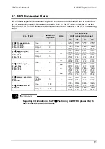 Предварительный просмотр 78 страницы Panasonic AFPG951T34 User Manual