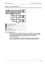 Предварительный просмотр 96 страницы Panasonic AFPG951T34 User Manual