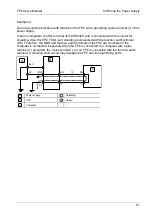 Предварительный просмотр 98 страницы Panasonic AFPG951T34 User Manual