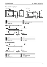 Предварительный просмотр 100 страницы Panasonic AFPG951T34 User Manual