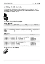 Предварительный просмотр 105 страницы Panasonic AFPG951T34 User Manual