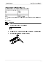 Предварительный просмотр 108 страницы Panasonic AFPG951T34 User Manual