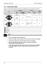 Предварительный просмотр 111 страницы Panasonic AFPG951T34 User Manual