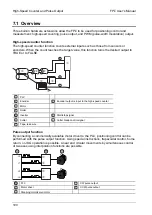 Предварительный просмотр 117 страницы Panasonic AFPG951T34 User Manual