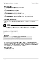 Предварительный просмотр 121 страницы Panasonic AFPG951T34 User Manual