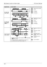 Предварительный просмотр 125 страницы Panasonic AFPG951T34 User Manual