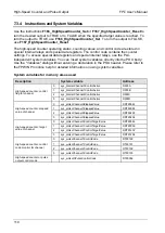 Предварительный просмотр 127 страницы Panasonic AFPG951T34 User Manual