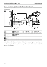 Предварительный просмотр 135 страницы Panasonic AFPG951T34 User Manual