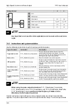 Предварительный просмотр 141 страницы Panasonic AFPG951T34 User Manual