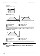 Предварительный просмотр 147 страницы Panasonic AFPG951T34 User Manual