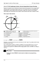 Предварительный просмотр 151 страницы Panasonic AFPG951T34 User Manual