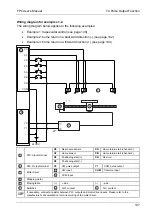 Предварительный просмотр 154 страницы Panasonic AFPG951T34 User Manual