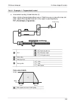 Предварительный просмотр 156 страницы Panasonic AFPG951T34 User Manual