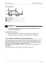 Предварительный просмотр 160 страницы Panasonic AFPG951T34 User Manual