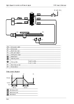 Предварительный просмотр 161 страницы Panasonic AFPG951T34 User Manual