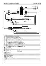 Предварительный просмотр 163 страницы Panasonic AFPG951T34 User Manual