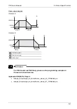 Предварительный просмотр 164 страницы Panasonic AFPG951T34 User Manual