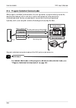 Предварительный просмотр 173 страницы Panasonic AFPG951T34 User Manual