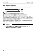 Предварительный просмотр 175 страницы Panasonic AFPG951T34 User Manual