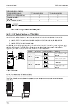 Предварительный просмотр 179 страницы Panasonic AFPG951T34 User Manual