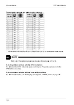 Предварительный просмотр 185 страницы Panasonic AFPG951T34 User Manual