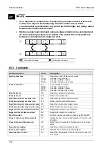 Предварительный просмотр 193 страницы Panasonic AFPG951T34 User Manual