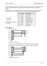 Предварительный просмотр 196 страницы Panasonic AFPG951T34 User Manual