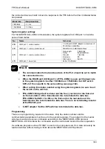 Предварительный просмотр 200 страницы Panasonic AFPG951T34 User Manual