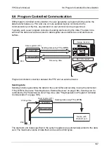 Предварительный просмотр 204 страницы Panasonic AFPG951T34 User Manual