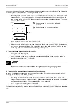 Предварительный просмотр 211 страницы Panasonic AFPG951T34 User Manual