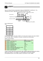 Предварительный просмотр 212 страницы Panasonic AFPG951T34 User Manual