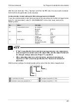 Предварительный просмотр 222 страницы Panasonic AFPG951T34 User Manual