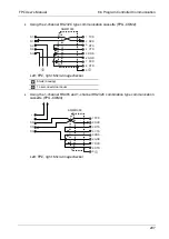 Предварительный просмотр 224 страницы Panasonic AFPG951T34 User Manual