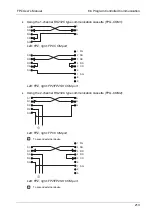 Предварительный просмотр 230 страницы Panasonic AFPG951T34 User Manual