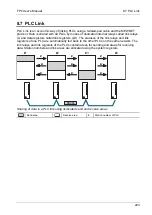 Предварительный просмотр 240 страницы Panasonic AFPG951T34 User Manual