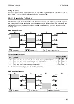 Предварительный просмотр 244 страницы Panasonic AFPG951T34 User Manual