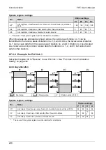 Предварительный просмотр 245 страницы Panasonic AFPG951T34 User Manual