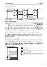 Предварительный просмотр 246 страницы Panasonic AFPG951T34 User Manual