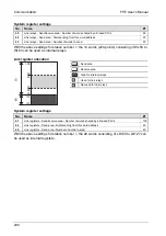 Предварительный просмотр 247 страницы Panasonic AFPG951T34 User Manual