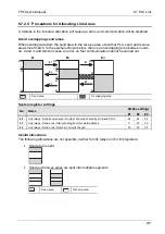 Предварительный просмотр 248 страницы Panasonic AFPG951T34 User Manual