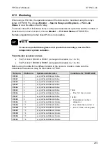 Предварительный просмотр 250 страницы Panasonic AFPG951T34 User Manual