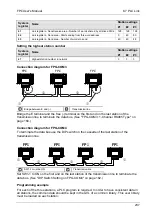 Предварительный просмотр 254 страницы Panasonic AFPG951T34 User Manual