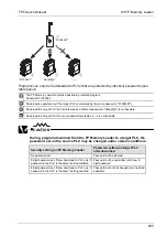 Предварительный просмотр 272 страницы Panasonic AFPG951T34 User Manual