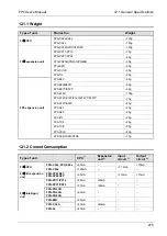 Предварительный просмотр 292 страницы Panasonic AFPG951T34 User Manual