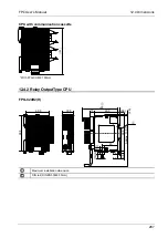 Предварительный просмотр 304 страницы Panasonic AFPG951T34 User Manual