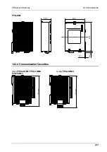 Предварительный просмотр 306 страницы Panasonic AFPG951T34 User Manual