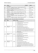 Предварительный просмотр 312 страницы Panasonic AFPG951T34 User Manual